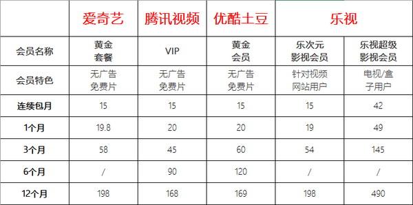 青云志破解版内购版（小心扣费陷阱）