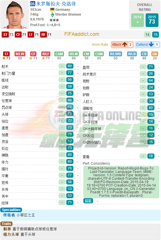 FIFA Online3 绿茵本纪：射手王克洛泽（上）
