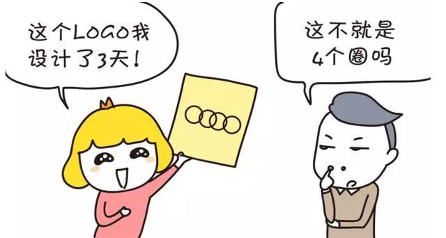 一个SEO优化团队需要有哪些人员?