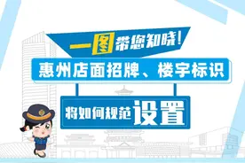 一图带您知晓！惠州店面招牌、楼宇标识将如何规范设置图片