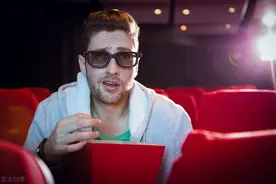 立体投影：你看的3D电影为什么只有字幕是3D的？图片