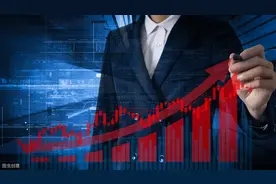 股票知识小讲堂系列（一）——这些符号你知道吗？图片