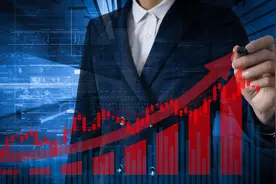 股票知识小讲堂系列（一）——这些符号你知道吗？图片