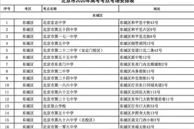 北京高考考点出炉：备用考点22个 最大考点在海淀图片