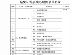 在德阳企业注意！这些行业可以豁免环评和实施告知承诺制图片