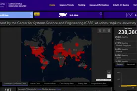 全球确诊超334万！世卫组织确定新冠病毒来源图片