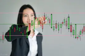 卖出基金时，为什么建议分批卖出，而不是一次性卖完？图片