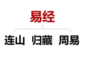 中国古代有三本易经，如今《归藏》残本被找到，揭开了千古悬案图片