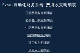 "福利分享"Excel自动化费用收支表，直接套用，轻松解决会计工作图片