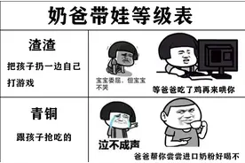 对号入座：爸爸带娃等级表，看看你家老公是“王者”还是“渣渣”图片