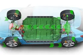 谁都能看懂的动能回收解说——前言图片