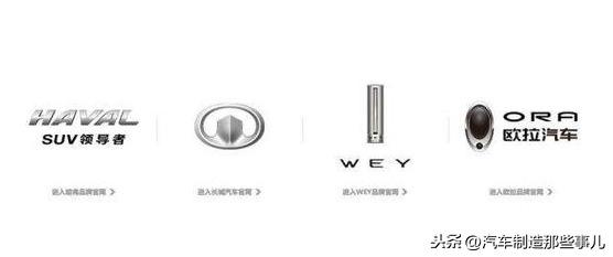 多生孩子好打架，究竟谁孩子最多最能打？—2019总结②之长城汽车