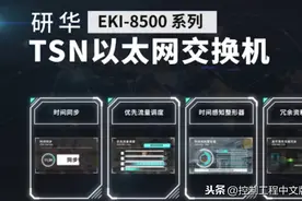 研华发布TSN交换机开启IT和OT融合新曙光图片
