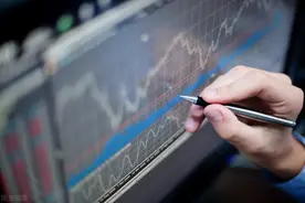 “发财并不难”之实操篇3——如何用好复利公式图片