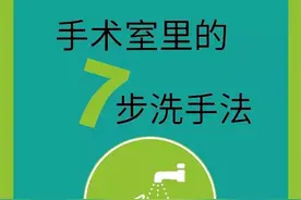 手术室里七步洗手法图片