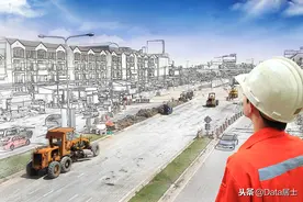 粤苏浙各城市2020年人均收入，广东头尾悬殊、江苏层次分明图片