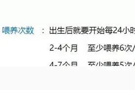 识别宝宝饥饿信号，轻松掌握喂奶时机！图片