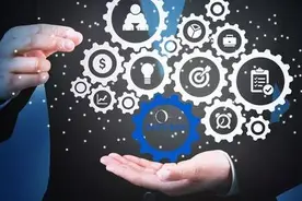 管理的五个维度：计划、流程、组织、战略、文化，缺一不可图片