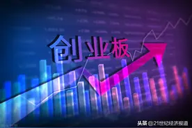 独家丨创业板注册制今起模拟发行，新增摇号配售、摇号限售功能图片