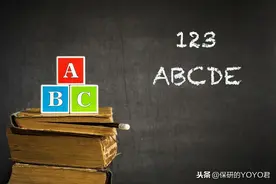 毫不起眼的英语单词What，6种常见用法你都知道吗？图片