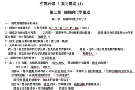 北大学霸整理：高中生物必修一复习提纲，建议打印学习！图片