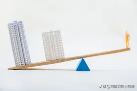 「深度话题」2020年，关于中国房产和楼市的八个精彩设问图片