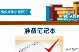效率低可能是方法没找对！速转这套康奈尔笔记法图片