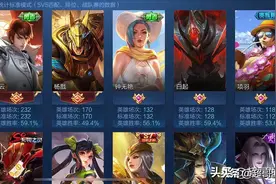 s21四位砸锅卖铁都要入手的18888英雄，练好一个王者不难图片
