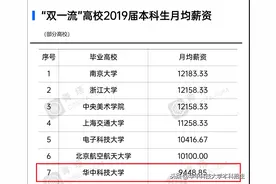 24个专业100%就业！毕业生薪资排名发布，华中科技大学本科生月薪居前列图片