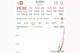 不到两个月股价涨3倍，这只“军工龙头”被深交所盯上了，明天起停牌核查图片