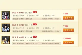 天龙八部：二进阶天山、武当挂价100元？一不小心可能亏损20万图片