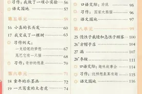 3年级《身边那些有特点的人》怎么写？赶紧收藏图片