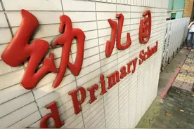 西安市2020年幼儿园汇总3图片