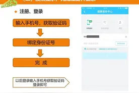 宅在家就能申请门诊大病，这个“掌上办”技巧快收好图片