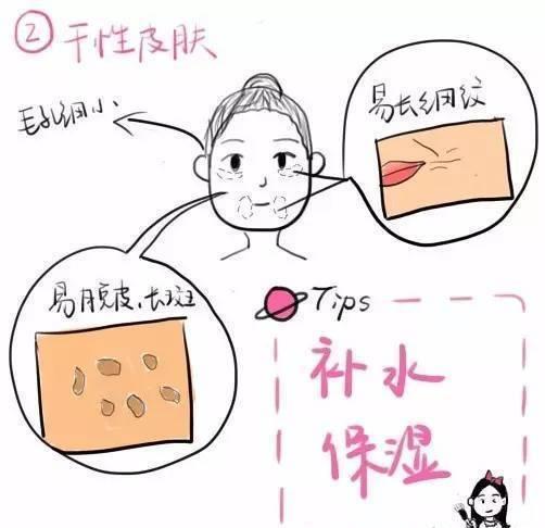 鎶よ偆姣涘瓟娲椾负鍏堬紒涓€鏂囪В鍐斥€滈潰瀛愨€濋棶棰? onerror=