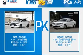 丰田威驰对比起亚福瑞迪，8万预算谁更靠谱？图片