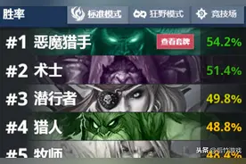 炉石传说：这里是伊利丹主场，双狗开门我胡了你随意！图片