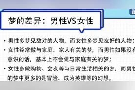 周公解梦VS心理学解梦，哪个更准？用心理学知识解“梦”看这图片