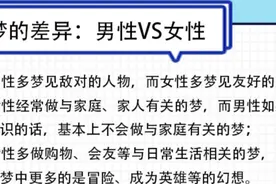 周公解梦VS心理学解梦，哪个更准？用心理学知识解“梦”看这图片