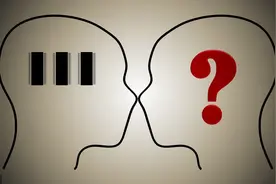 壹教堂：原来你如此优秀！4方面教你识别自己的独特风格！图片