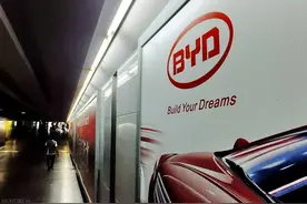 为什么比亚迪疯涨，机构参与度却那么低？图片