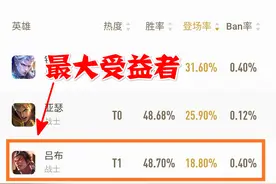 s19对抗路局势大改，边坦崛起的背后，最大受益者其实是这个战士图片