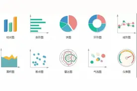 这是我见过最牛的Excel报表，全自动生成！太牛了（建议收藏）图片