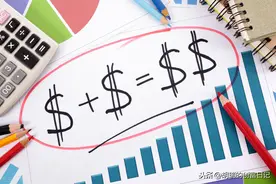 投资基金，会被收取哪些费用？图片