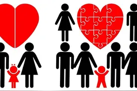 二婚碰二婚，离异男带孩与离异女带孩，婚姻能幸福吗？图片