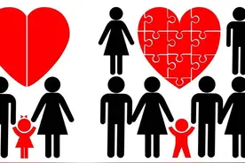 二婚碰二婚，离异男带孩与离异女带孩，婚姻能幸福吗？图片