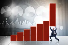 3种基金建仓法，学会了再去买基金图片