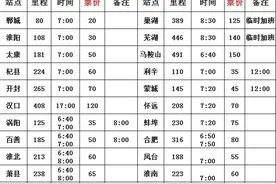 涨价了？界首汽车站发往各地客车春运票价公布图片