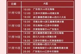 2020-2021中国女排超级联赛时刻表，收藏看赛，谁进4强图片