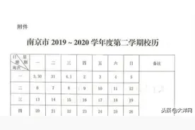 还没开学又要放暑假了？已有城市发出通知图片